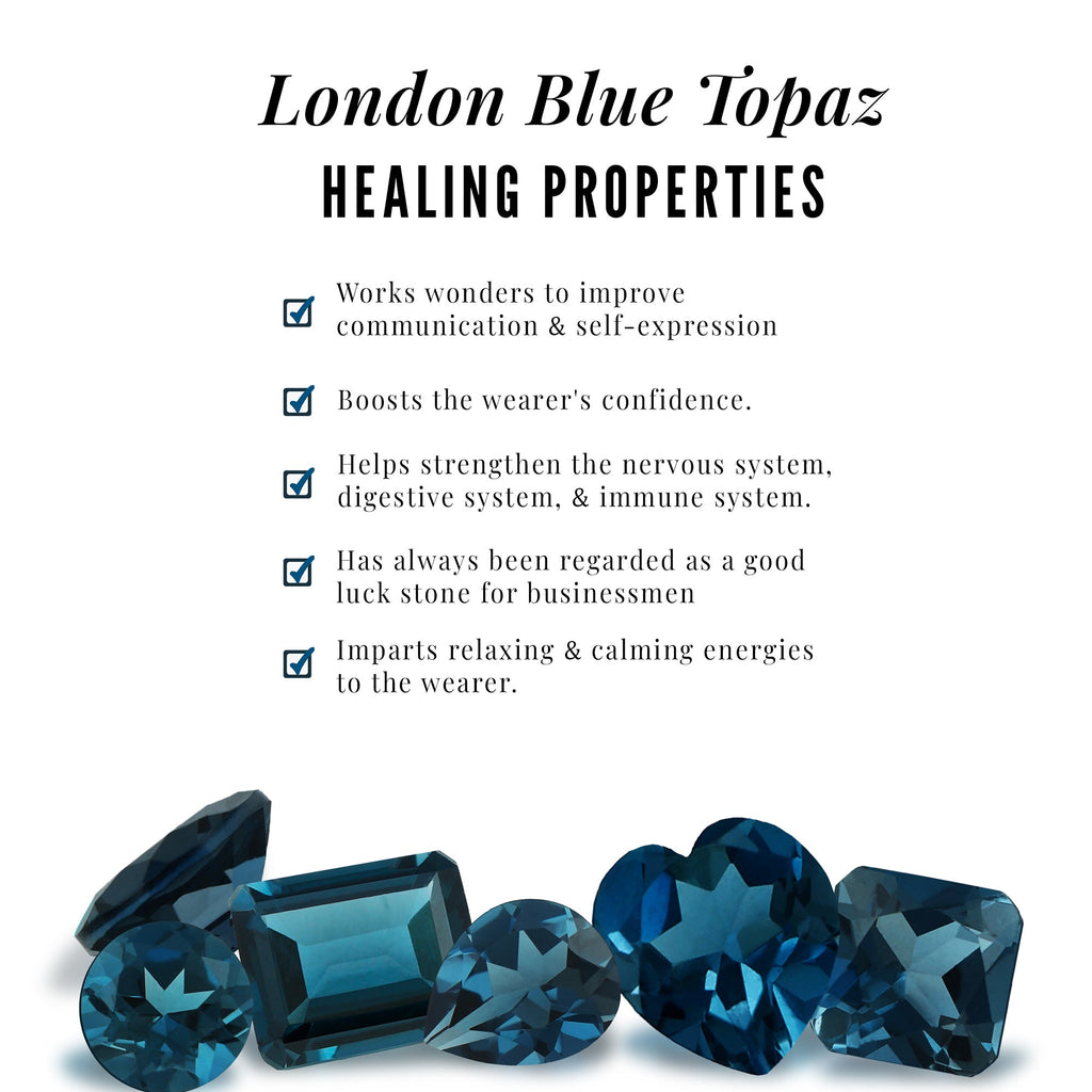 Real Pear Cut London Blue Topaz Flower Necklace