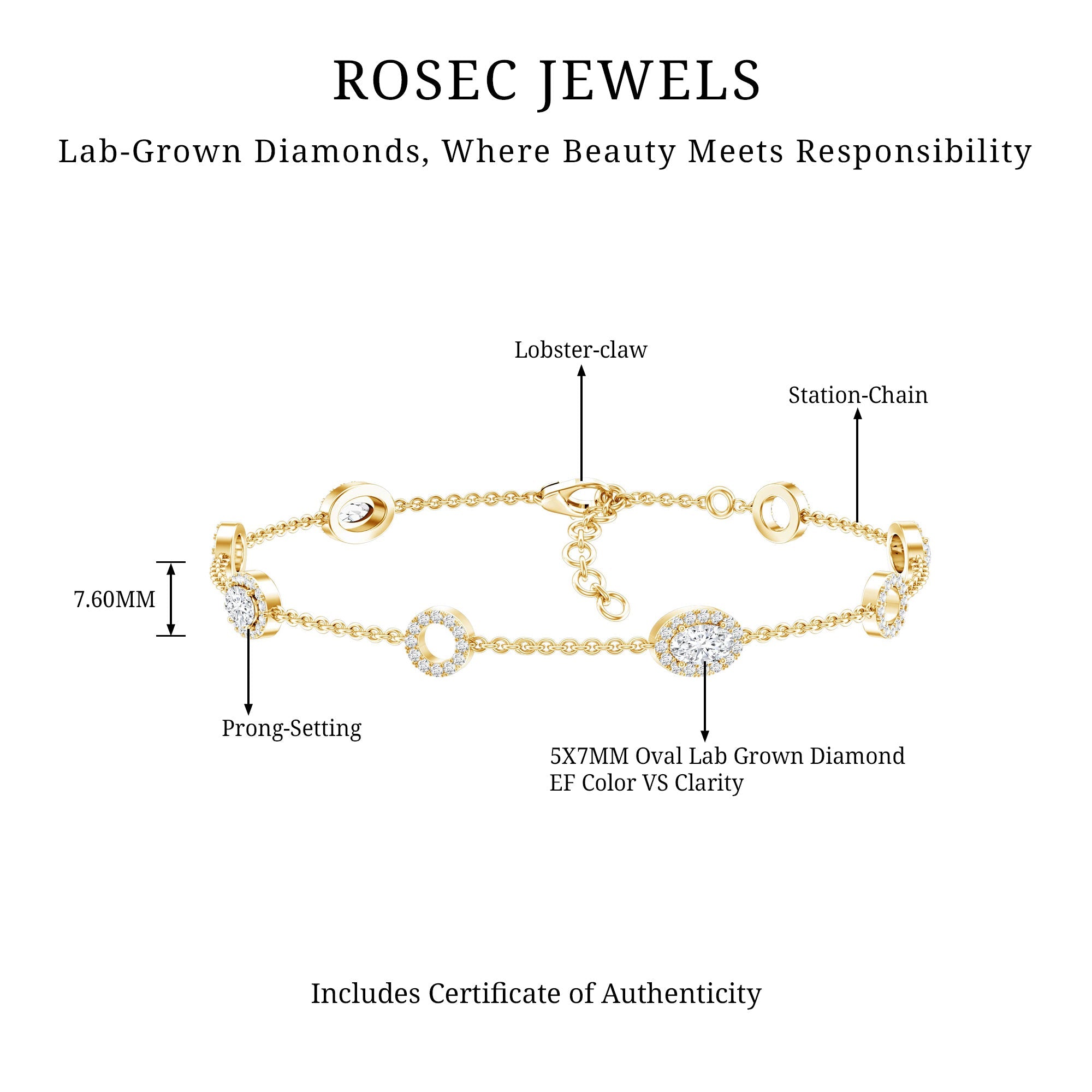 Lab Grown Diamond Bridal Station Chain Bracelet