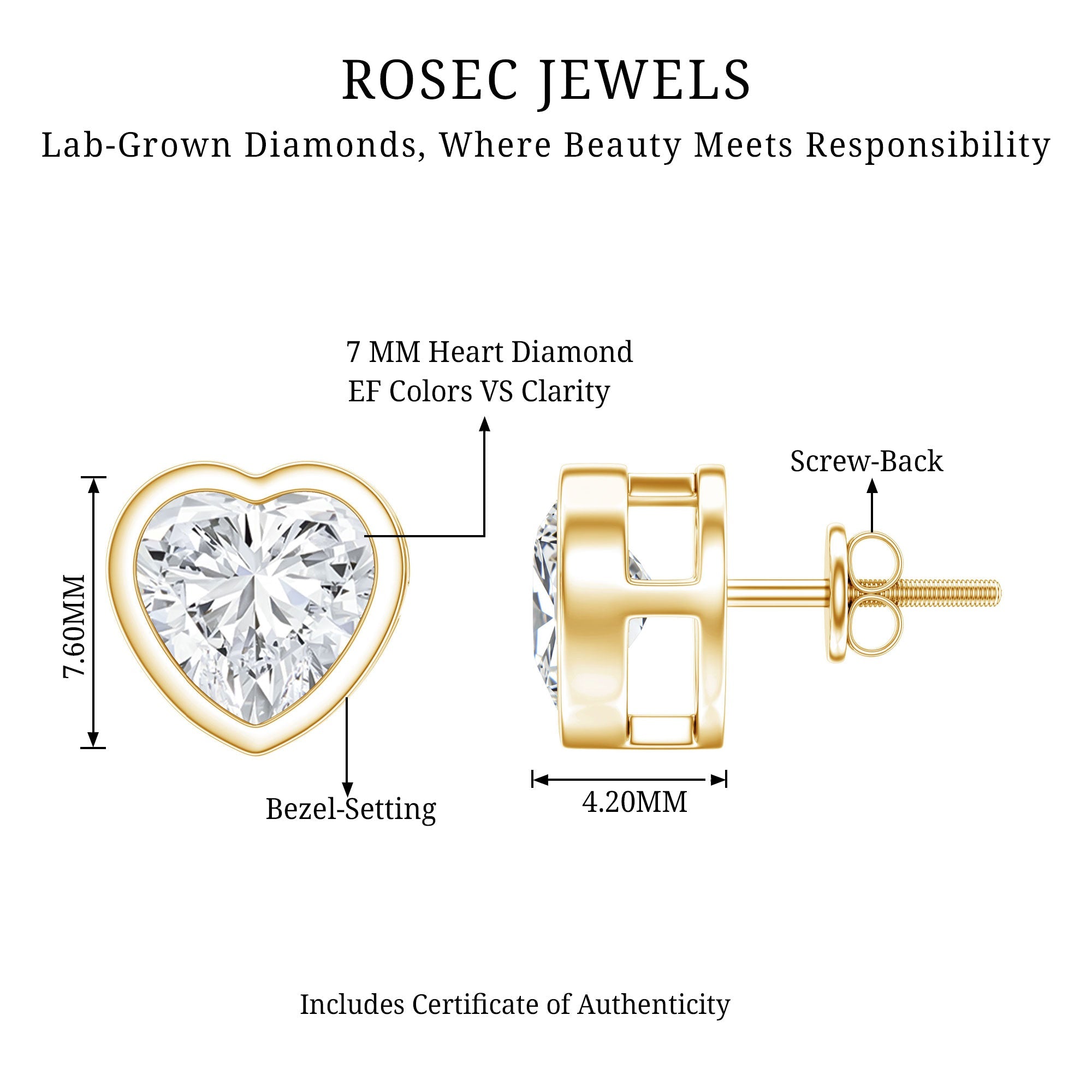 Certified Bezel Set 2.5 Carat Lab Grown Diamond Heart Earrings