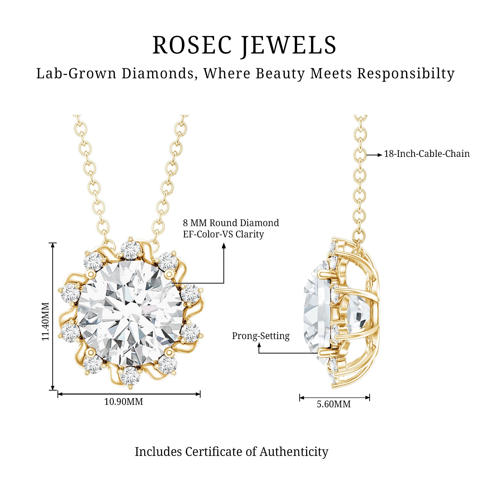 2 Carat Round Cut Lab Grown Diamond Starburst Necklace