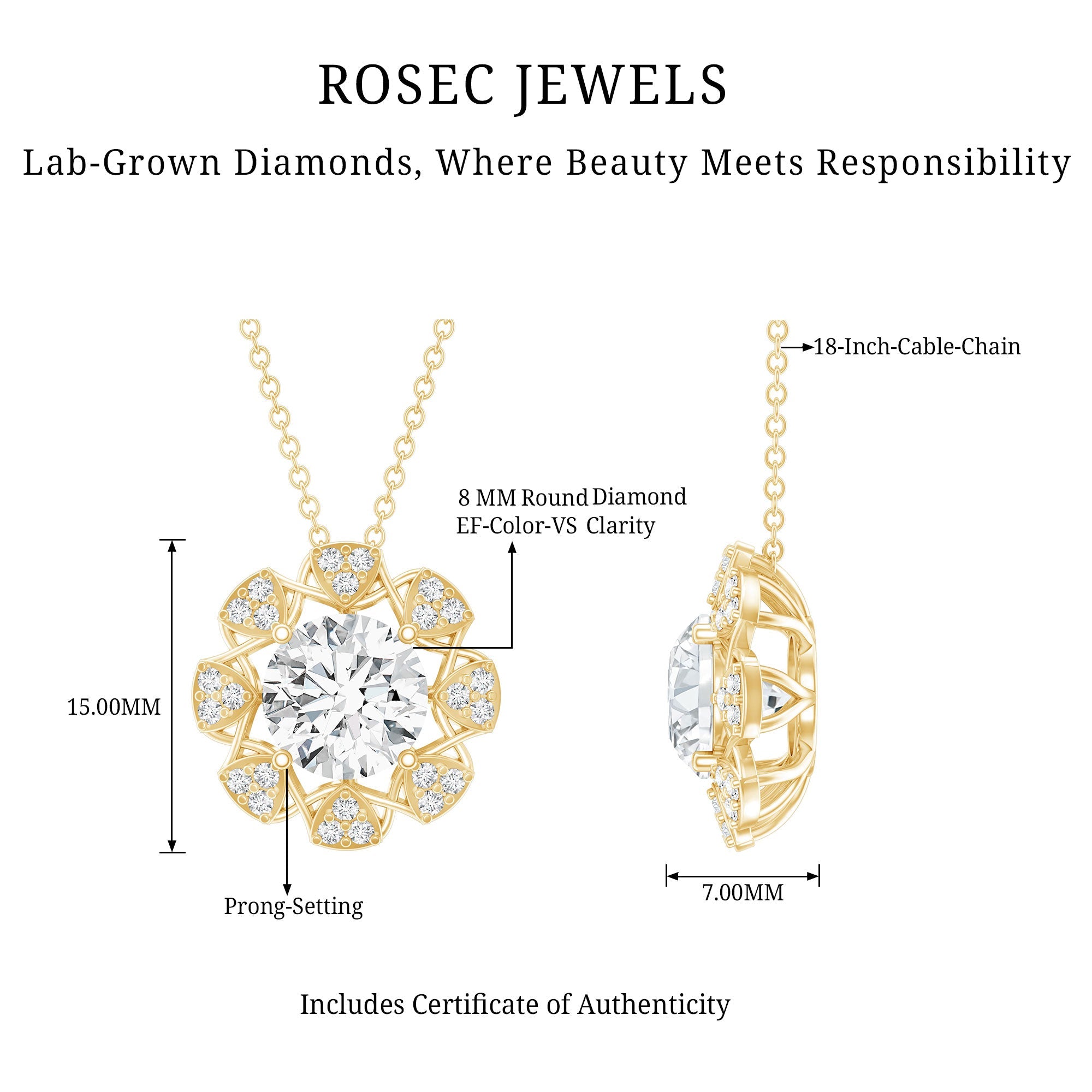 Certified 2 Carat Lab Grown Diamond Designer Solitaire Necklace