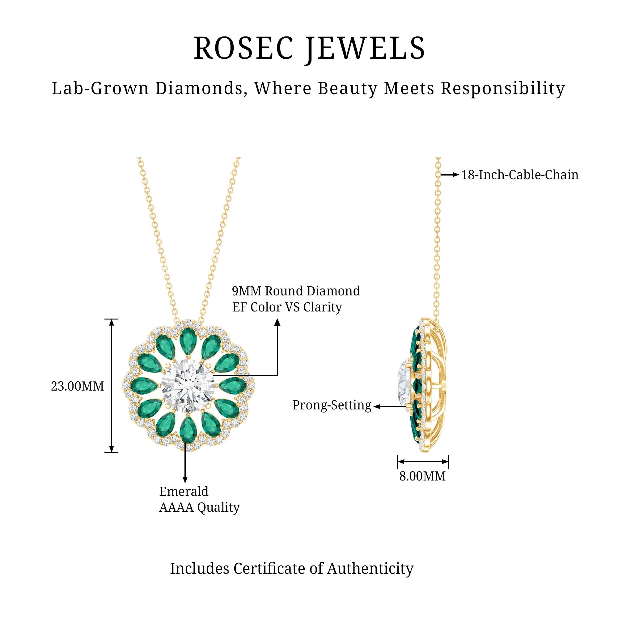 3 Carat Lab Grown Diamond Flower Bridal Necklace With Emerald